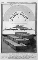 Teatro de Pompeyo